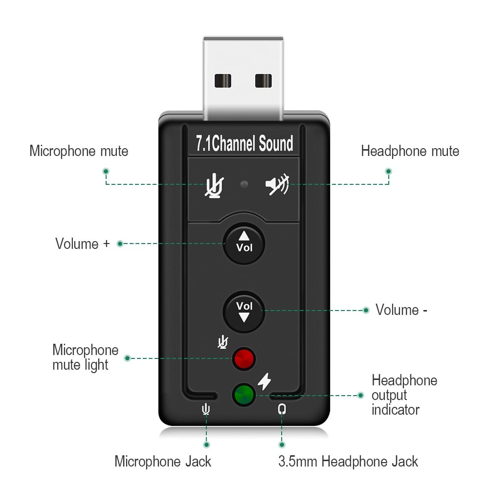 Virtual 7.1 Channel USB External Sound Card Audio Adapter 3